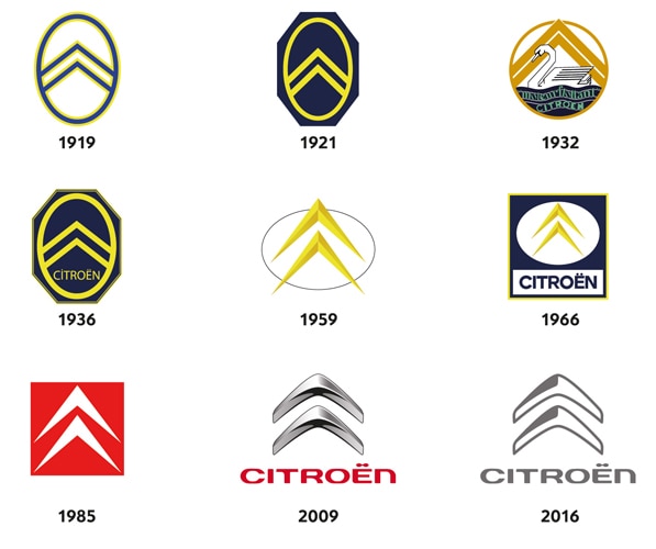 Logos Citroën